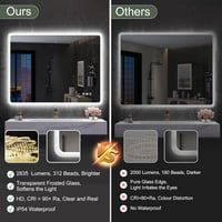 S'bagno Fürdőszobai LED Tükör 60x80 cm - Érintésérzékelős, Fényerőszabályozható, Színhőmérséklet Váltás, Bluetooth Hangszóró, Páramentesítő  4