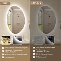 S'bagno LED Fürdőszobai Tükör 600x900 mm - Bluetooth, Páramentesítő, 3 Színhőmérséklet, Fényerőszabályzás, Memória Funkcióval, Vízálló IP44 4