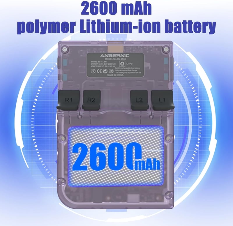 S_way RG35XX Hordozható Játékkonzol 3.5" IPS Kijelző 64GB 5500+ Játék TV Kimenet