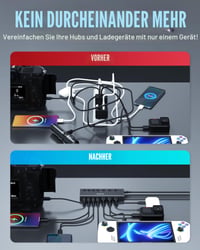 SABRENT HB-3A4C USB-C rozbočovač so 7 portami, 48 W, s vypínačmi, čierny – USB hub s funkciou nabíjania 6