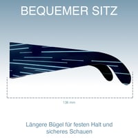 Ochelari pentru eclipsă solară SAFE ECLIPSE, pachet de 2/6/12/50 bucăți, ramă de 45 mm, adaptabili peste ochelari cu dioptrii, certificați EN ISO 12312-2:2015, marcați CE, Hyper Drive 5