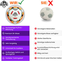 Safe Sport Gear Pace 2.0 Foci Labda 5 TPU, Latex Belsővel, Aerodinamikus Felületmintával, Edzésre és Meccsre, Fehér Piros Sárga Fekete 3
