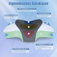 SAHEYER Ergonomikus Memóriahabos Nyakpárna Ortopédikus Nyak Támasztó Oldal és Hátpárna 5