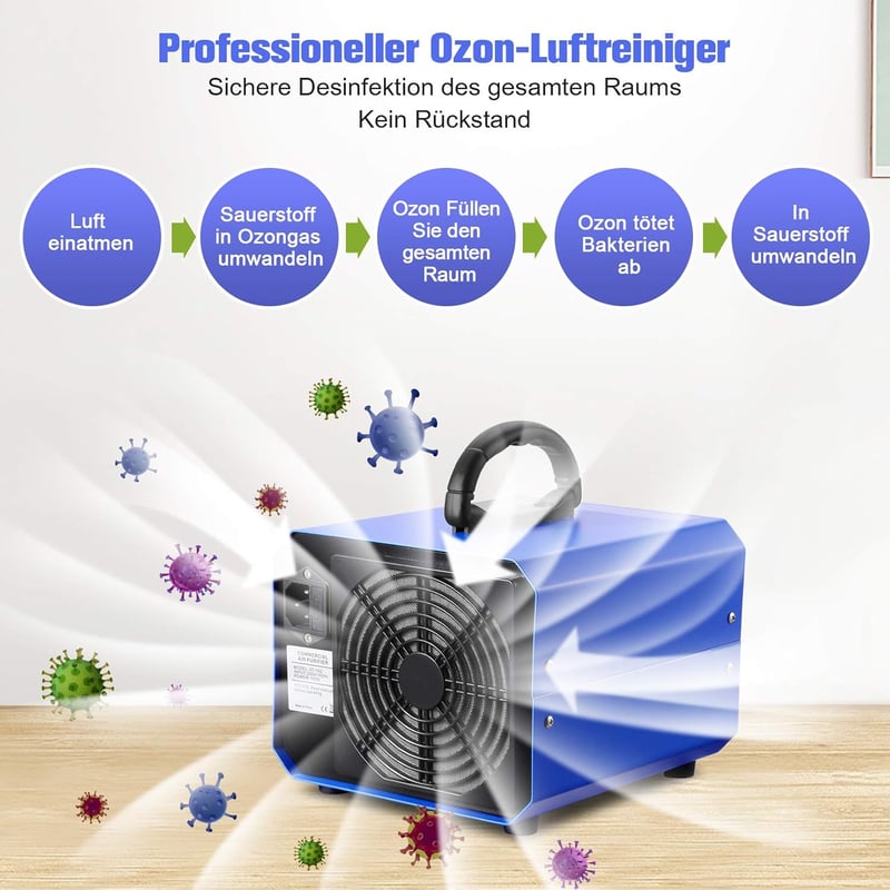 Sailnovo Ózongenerátor 6000 mg/h - Légtisztító és Szagtalanító Időzítővel, 180 Perces Működés, Lakásba, Autóba, Dohányfüst Ellen