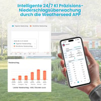 Sainlogic SA6 Plus Wi-Fi Intelligens Időjárásállomás Csapadékmérővel és Szélmérővel 6