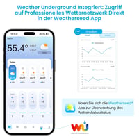 Sainlogic SA6 Plus Wi-Fi Intelligens Időjárásállomás Csapadékmérővel és Szélmérővel 8