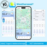 Sainlogic SA6 Plus Wi-Fi Intelligens Időjárásállomás Csapadékmérővel és Szélmérővel 2