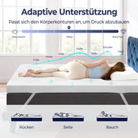 SakuraHome Gel nadmadrac 140x200 cm, visina 8 cm, jezgra od memorijske pjene, skidiva periva navlaka, za boxspring krevete, H2/H3, CertiPUR-US i Oeko-Tex certifikat 3