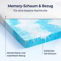SakuraHome Gel nadmadrac 140x200 cm, visina 8 cm, jezgra od memorijske pjene, skidiva periva navlaka, za boxspring krevete, H2/H3, CertiPUR-US i Oeko-Tex certifikat 2