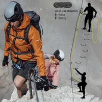 Set Via Ferrata Salewa Premium Attac - Echipament de Asigurare pentru Alpinism 4