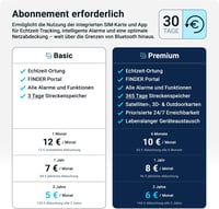 Salind GPS autókövetõ mágneses rögzítéssel, 40 napos akkumulátor, élõ helymeghatározás - 2G - Magnetic - Battery up to 90 days 4