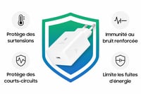 Rýchlonabíjací adaptér Samsung 65W USB-C s redukciou USB-C na USB, originálny, bez kábla, biely 2