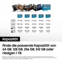 Pamäťová karta microSD Samsung EVO Select (2024) 128 GB, UHS-I U3, 4K UHD, rýchlosť čítania 160 MB/s — bez SD adaptéra (stav: pozri 2. obrázok) 10