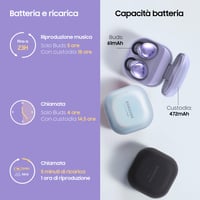 Căști wireless Samsung Galaxy Buds Pro, Anulare activă a zgomotului, Sunet ambiental, IPX7, Încărcare wireless, Negru 8