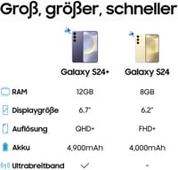 Samsung Galaxy S24+ Okostelefon 12GB RAM 512GB Onyx Black 50MP Kamera 8