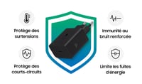 Încărcător Samsung USB-C 60W Ultra Rapid, Adaptor de Rețea, Adaptor USB-C la USB, Încărcător Rapid Samsung Original, Fără Cablu, Negru 7
