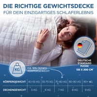 Samthus vážená prikrývka 135x200 cm 6 kg terapeutická deka s certifikátom Oeko-Tex 2