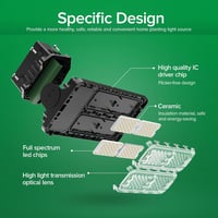 SANSI 100W LED Növénylámpa Teljes Spektrum Dimmelhető Növénytenyésztő Fényforrás 4