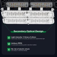 SANSI 200W LED Növénylámpa Teljes Spektrum Dimmelhető Növénytermesztéshez 3