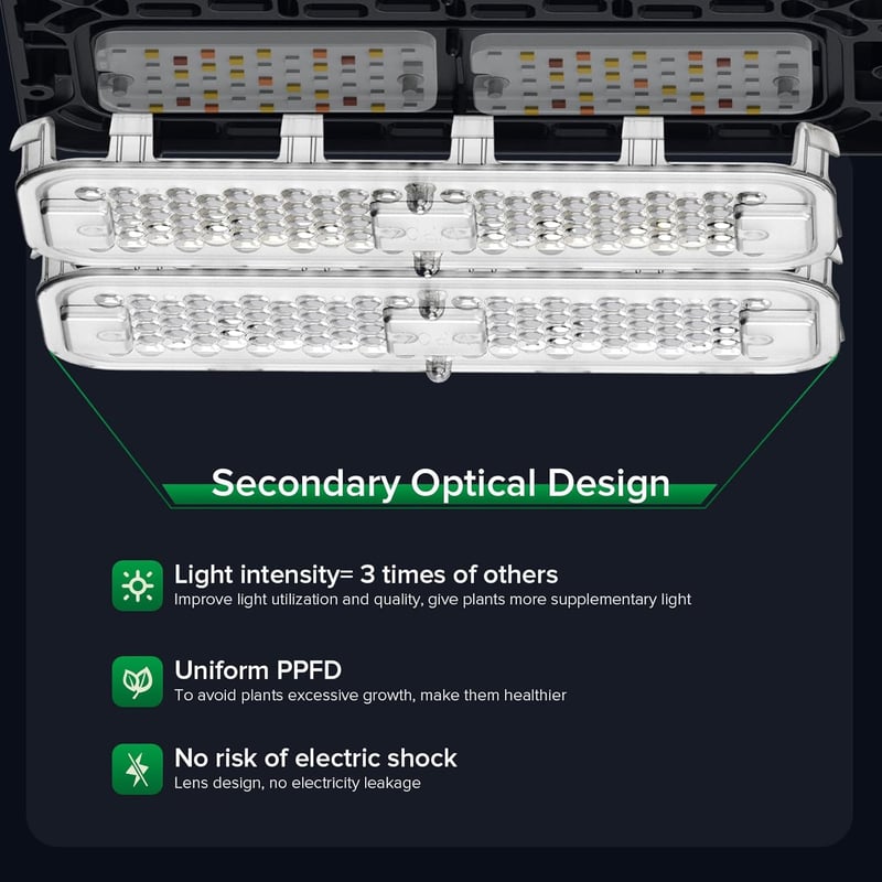 SANSI 200W LED Növénylámpa Teljes Spektrum Dimmelhető Növénytermesztéshez