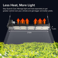 SANSI 200W LED Növénylámpa Teljes Spektrum Dimmelhető Növénytermesztéshez 6