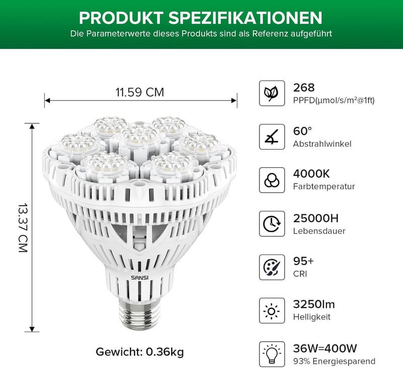 SANSI 36W E27 LED Növénylámpa Teljes Spektrumú Növekedési Fény Beltéri Növényekhez
