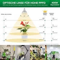SANSI 36W E27 LED Növénylámpa Teljes Spektrumú Növekedési Fény Beltéri Növényekhez 3