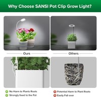 SANSI LED Növénylámpa Teljes Spektrumú, Csíptethető, 10W, Időzítővel, 4 Fényerőszinttel, Fehér, Szobanövényekhez, 360° Hajlítható 2