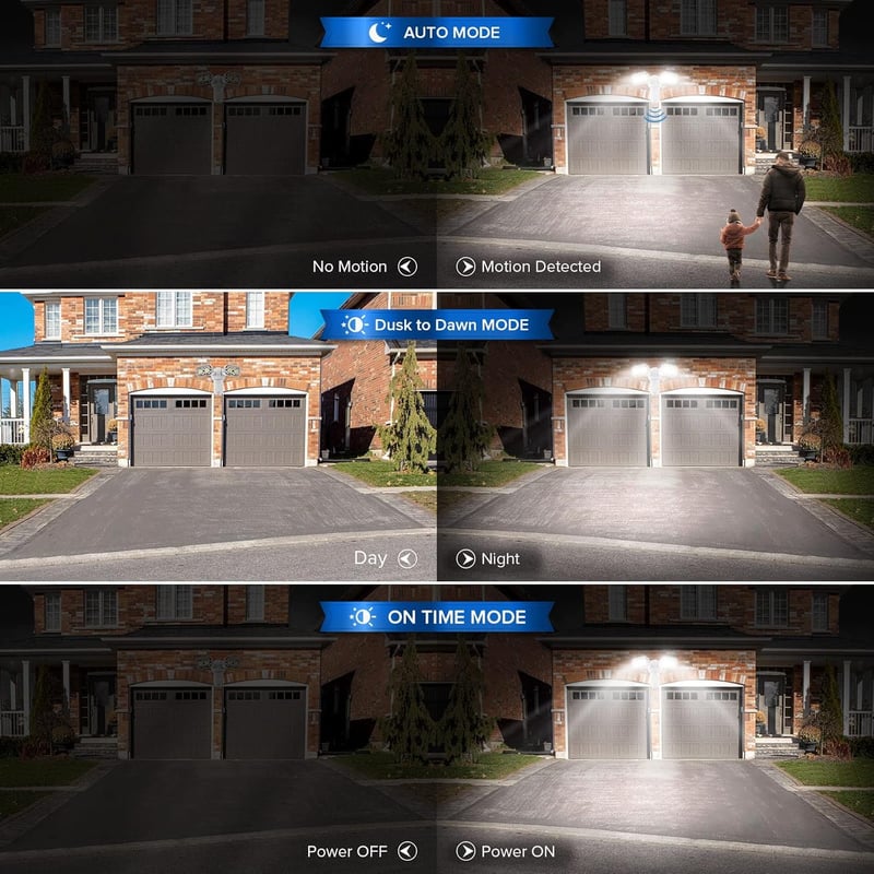 SANSI LED Reflektor Mozgásérzékelővel Kültéri 1800LM Hideg Fehér IP65 Vízálló