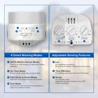 SANSI LED Reflektor Mozgásérzékelővel Kültéri 1800LM Hideg Fehér IP65 Vízálló 3