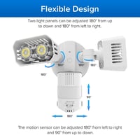 SANSI LED Reflektor Mozgásérzékelővel Kültéri 1800LM Hideg Fehér IP65 Vízálló 6
