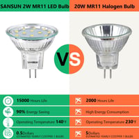 SANSUN MR11 LED izzó GU4 foglalat 12V 2W 4000K nappali fehér 4db 3