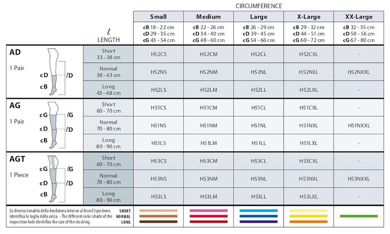 Sanyleg Kompressziós Harisnya Közepes Méret 60-70cm Trombózis Elleni