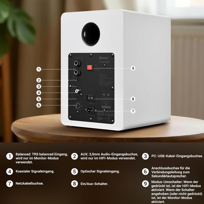 Sanyun SW206 80W Aktív Polc Hangfal - Studio Monitor és HiFi Mód, Bluetooth 5.0 - 4", SW206 White