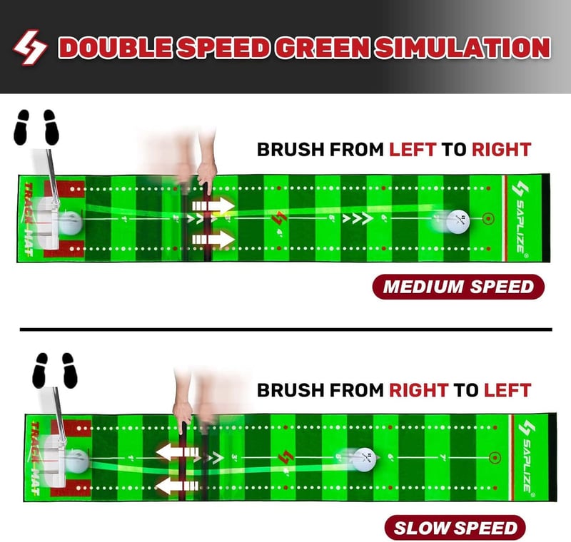 SAPLIZE Golf Putting Szőnyeg, Pályázó Gyakorló Szett, Röppálya Követéssel, Többféle Edzésmóddal, Beltéri/Kültéri Használatra, 3m Hosszú