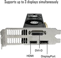 SAPLOS GTX 1050 4GB GDDR5 Grafikus Kártya Gaming PC-hez 4