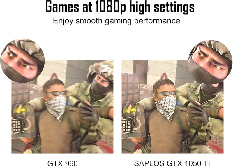 SAPLOS GTX 1050 Ti 4GB GDDR5 Grafikus Kártya PC Gaming GPU