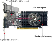 SAPLOS GTX 750 Ti 4GB Grafikus Kártya HDMI VGA DVI Alacsony Fogyasztás 4