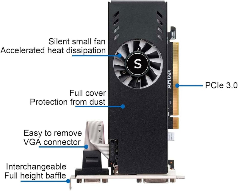 SAPLOS Radeon RX 550 4GB GDDR5 Alacsony Profil Videokártya HDMI DVI-D