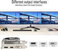 SAPLOS Radeon RX 550 4GB GDDR5 Grafikus Kártya ITX, DisplayPort HDMI DVI-D 3