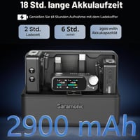 Bezdrôtový klopový mikrofón Saramonic Ultra, 32-bitový float záznam, synchronizácia časového kódu, vodotesnosť IPX5, dosah 300 m, 130 dB SPL, pre iPhone, Android a kamery 7