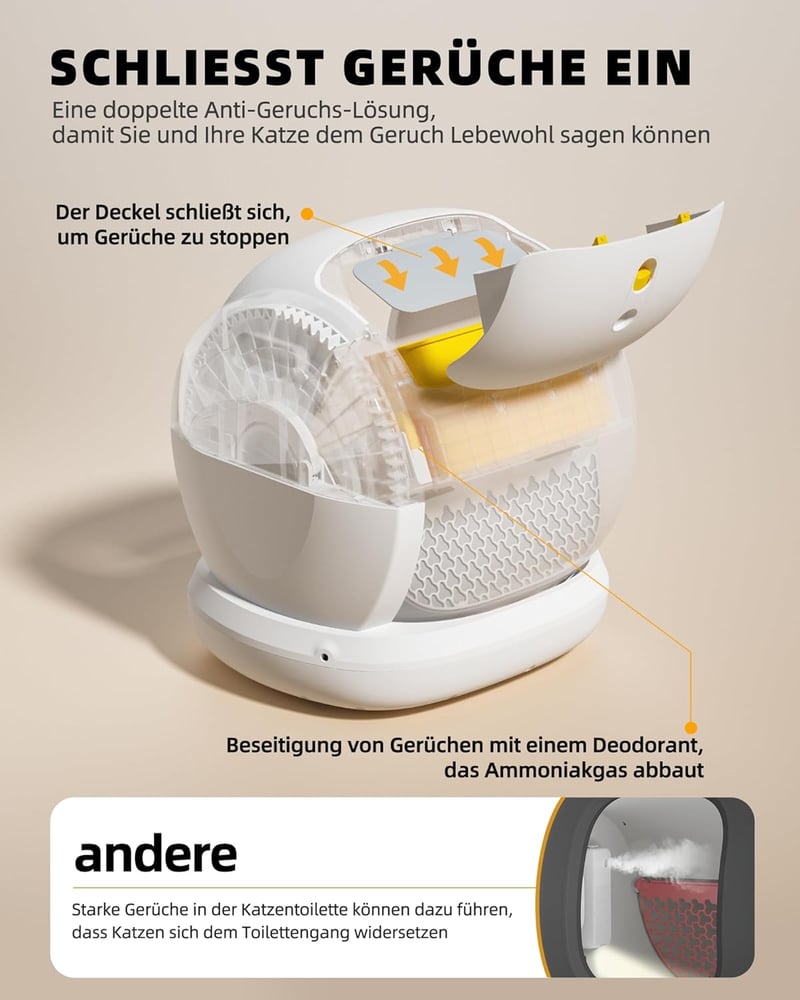 SAROSORA Önműködő Macskavécé Automatikus Elektromos Alacsony Bejárattal App Vezérléssel - light yellow