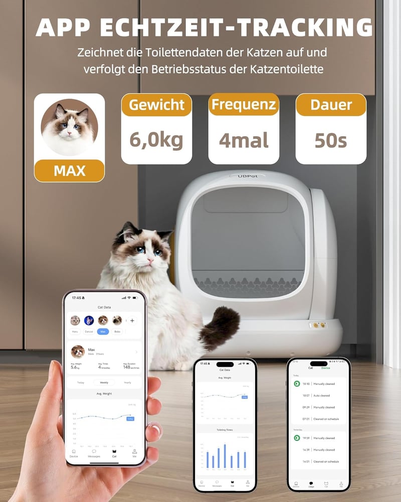 SAROSORA Önműködő Macskavécé Automatikus Elektromos Alacsony Bejárattal App Vezérléssel - light yellow