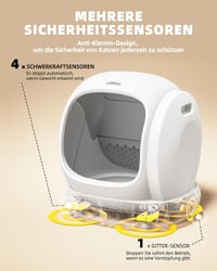 SAROSORA Önműködő Macskavécé Automatikus Elektromos Alacsony Bejárattal App Vezérléssel - light yellow 4