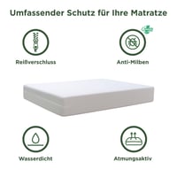 Savel navlaka za madrac 60x120 cm, visina do 15 cm, protiv grinja, vodootporna i prozračna 4