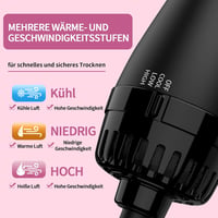 Sawop 4 az 1-ben Forrólevegős Hajformázó Kefe - Hajszárító és Hajegyenesítő Fekete/Rózsaszín, Ionos Technológiával, Dúsító Hatással 2