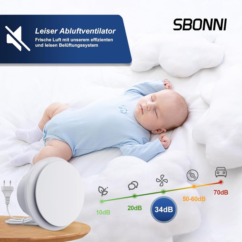 SBONNI 100mm Csendes Fürdőszobai Ventilátor 130 m³/h Erős Szellőztetés