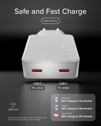 Încărcător SBS Extra Slim GaN 65W cu conector USB-C, tehnologie GaN 3