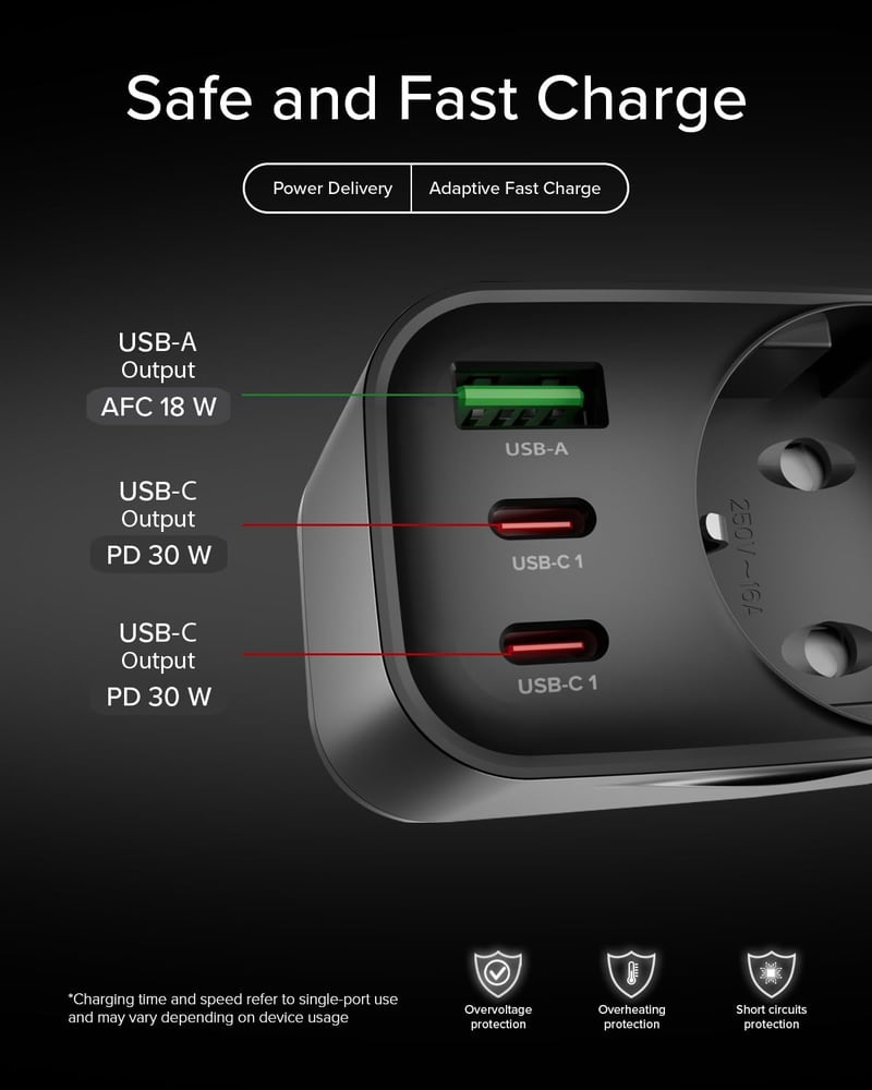 SBS Multi-aljzat elosztó USB-C és USB-A, Schuko átalakító 3500W, 30W gyorstöltés - PD 30W