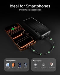 Baterie externă solară SBS 10000 mAh cu încărcare rapidă, conector USB-C și 2x USB-A, acumulator portabil compact pentru călătorii, negru 8